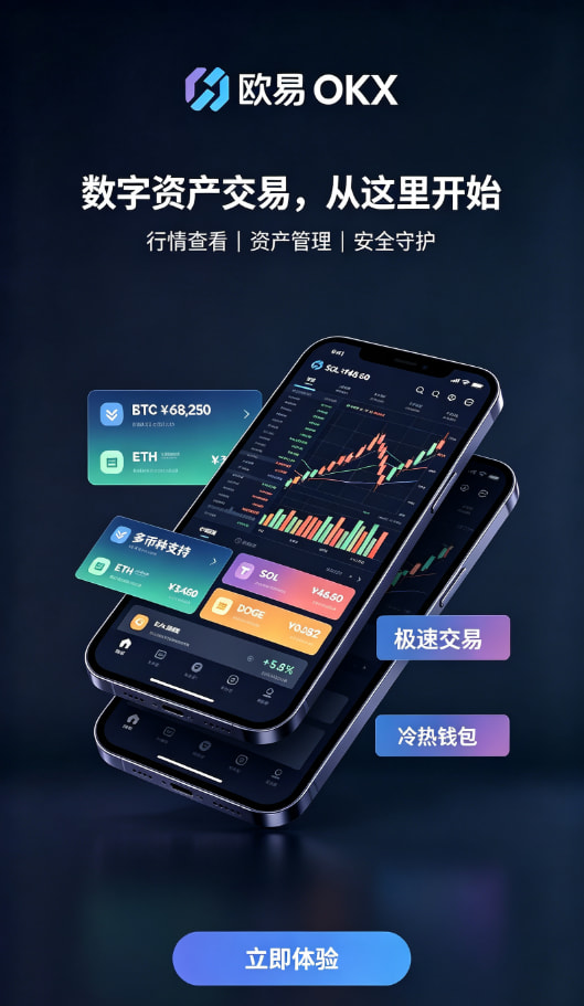 欧交易所app最新版充值与现货交易